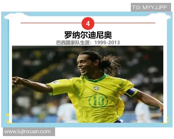 足球巨星们眼中的小罗：技艺与魅力并存的传奇球员解析